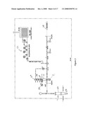 Method of measuring gas flow diagram and image