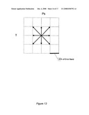 Method of measuring gas flow diagram and image