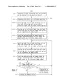 ANOMALY DETECTION SYSTEM AND METHOD diagram and image