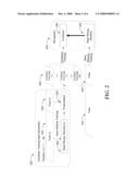 COMBINER TRAINING AND EVALUATION WITH RANDOM DATA PARTITION diagram and image