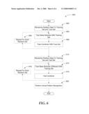 COMBINER TRAINING AND EVALUATION WITH RANDOM DATA PARTITION diagram and image