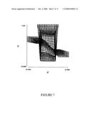 METHOD AND SYSTEM FOR THE EFFICIENT CALCULATION OF UNSTEADY PROCESSES ON ARBITRARY SPACE-TIME DOMAINS diagram and image