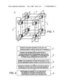 REDUCED MESSAGE COUNT FOR INTERACTION DECOMPOSITION OF N-BODY SIMULATIONS diagram and image