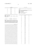 Design, Synthesis and Assembly of Synthetic Nucleic Acids diagram and image