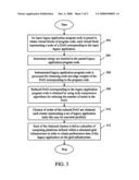 System and method for application migration in a grid computing environment diagram and image