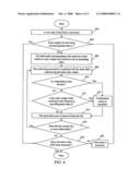 System and method for application migration in a grid computing environment diagram and image