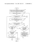 System and method for application migration in a grid computing environment diagram and image