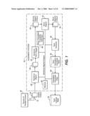 METHOD FOR ALIGNING SENTENCES AT THE WORD LEVEL ENFORCING SELECTIVE CONTIGUITY CONSTRAINTS diagram and image