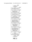 METHOD FOR ALIGNING SENTENCES AT THE WORD LEVEL ENFORCING SELECTIVE CONTIGUITY CONSTRAINTS diagram and image