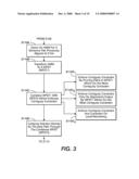 METHOD FOR ALIGNING SENTENCES AT THE WORD LEVEL ENFORCING SELECTIVE CONTIGUITY CONSTRAINTS diagram and image