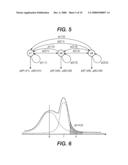 METHOD FOR ALIGNING SENTENCES AT THE WORD LEVEL ENFORCING SELECTIVE CONTIGUITY CONSTRAINTS diagram and image