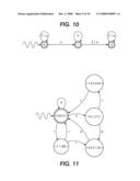 METHOD FOR ALIGNING SENTENCES AT THE WORD LEVEL ENFORCING SELECTIVE CONTIGUITY CONSTRAINTS diagram and image