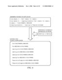 Speech Recognition Device Using Statistical Language Model diagram and image