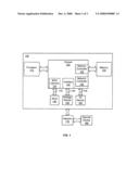 Usage Model of Online/Offline License for Asset Control diagram and image