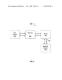 Usage Model of Online/Offline License for Asset Control diagram and image