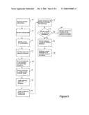 FORMATION AND REARRANGEMENT OF LENDER DEVICES THAT PERFORM MULTIPLEXING FUNCTIONS diagram and image