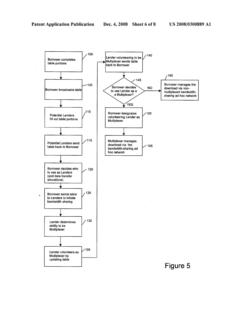 FORMATION AND REARRANGEMENT OF LENDER DEVICES THAT PERFORM MULTIPLEXING FUNCTIONS - diagram, schematic, and image 07