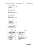 FORMATION AND REARRANGEMENT OF LENDER DEVICES THAT PERFORM MULTIPLEXING FUNCTIONS diagram and image