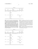 FORMATION AND REARRANGEMENT OF LENDER DEVICES THAT PERFORM MULTIPLEXING FUNCTIONS diagram and image