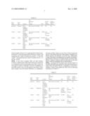 FORMATION AND REARRANGEMENT OF LENDER DEVICES THAT PERFORM MULTIPLEXING FUNCTIONS diagram and image