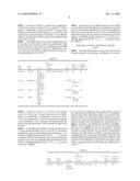 FORMATION AND REARRANGEMENT OF LENDER DEVICES THAT PERFORM MULTIPLEXING FUNCTIONS diagram and image