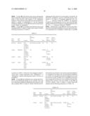 FORMATION AND REARRANGEMENT OF LENDER DEVICES THAT PERFORM MULTIPLEXING FUNCTIONS diagram and image