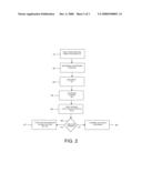 RESOURCE MANAGEMENT FRAMEWORK diagram and image