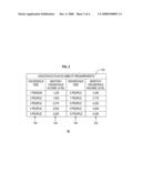 ASSISTANCE PROGRAM ENROLLMENT METHOD AND COMPUTER READABLE CODE diagram and image