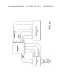 Document processing services diagram and image