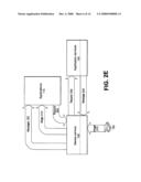 Document processing services diagram and image