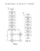 Document processing services diagram and image