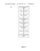 SYSTEM AND METHOD FOR FACILITATING STRATEGIC SOURCING AND VENDOR MANAGEMENT diagram and image