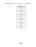 SYSTEM AND METHOD FOR FACILITATING STRATEGIC SOURCING AND VENDOR MANAGEMENT diagram and image