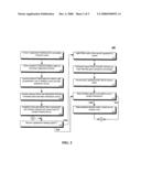 STORING AND DEPICTING ORGANIZATIONS THAT ARE SUBJECT TO DYNAMIC EVENT DRIVEN RESTRUCTURING diagram and image