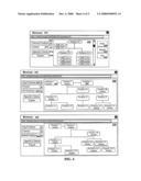 STORING AND DEPICTING ORGANIZATIONS THAT ARE SUBJECT TO DYNAMIC EVENT DRIVEN RESTRUCTURING diagram and image