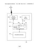 Lead distribution and tracking with integrated corporate data usage and reporting capabilities with message templating diagram and image