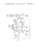 Lead distribution and tracking with integrated corporate data usage and reporting capabilities diagram and image