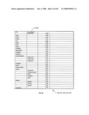 Lead distribution and tracking with integrated corporate data usage and reporting capabilities diagram and image