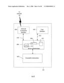 Lead distribution and tracking with integrated corporate data usage and reporting capabilities diagram and image