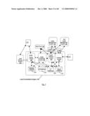 Lead distribution and tracking with integrated corporate data usage and reporting capabilities diagram and image