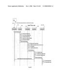 Lead distribution and tracking with integrated corporate data usage and reporting capabilities diagram and image