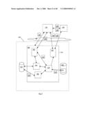 Lead distribution and tracking with integrated corporate data usage and reporting capabilities diagram and image