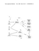 Lead distribution and tracking with integrated corporate data usage and reporting capabilities diagram and image