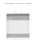 Lead distribution and tracking with integrated corporate data usage and reporting capabilities diagram and image