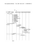 Lead distribution and tracking with integrated corporate data usage and reporting capabilities diagram and image