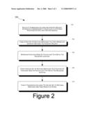 SUPPLY OF REQUESTED OFFER BASED ON OFFEREE TRANSACTION HISTORY diagram and image