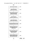 IDENTIFICATION OF USERS FOR ADVERTISING PURPOSES diagram and image