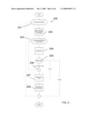 Method and System for Fractionally Allocating Transactions to Marketing Events diagram and image