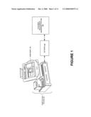 Method and apparatus of customer relationship management and maketing diagram and image