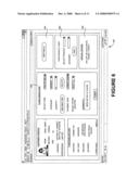 Method and apparatus of customer relationship management and maketing diagram and image